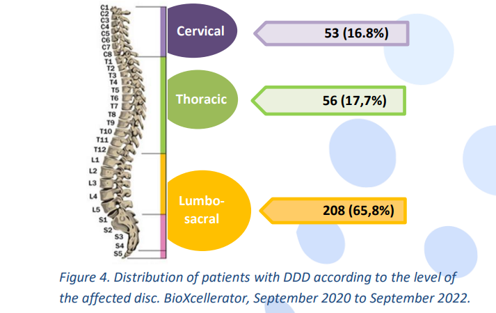 how-long-does-sciatic-nerve-pain-last